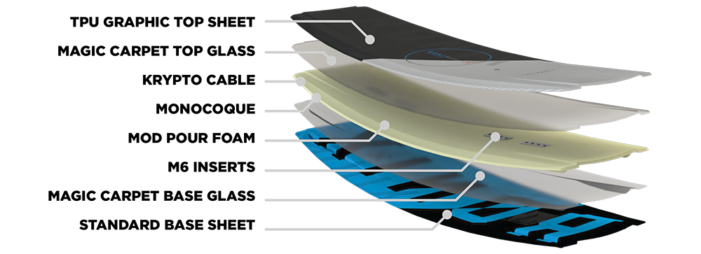 RONIX VAULT WAKEBOARD 2025