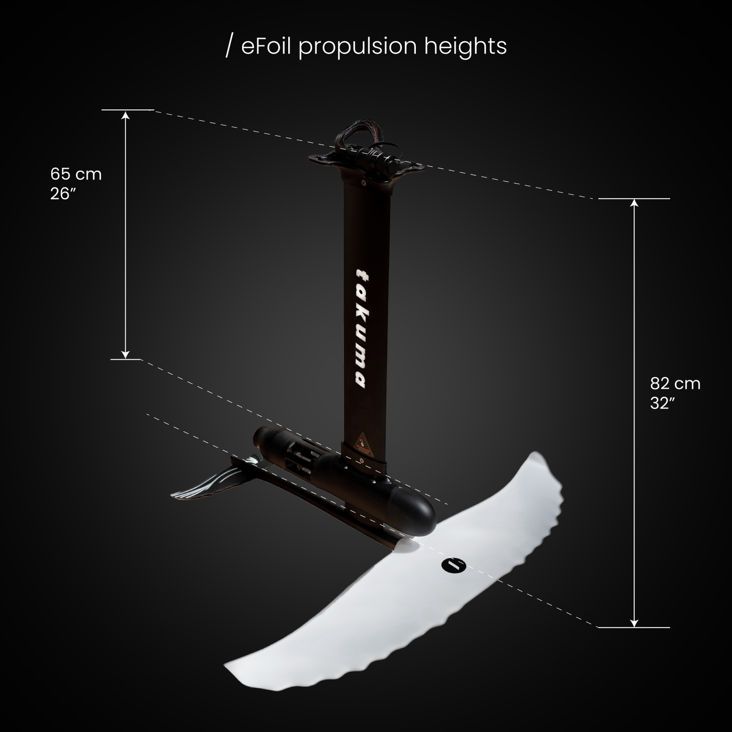 TAKUMA CRUISING 2 EFOIL