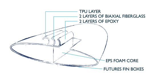 PULSE AMETHYST REC-TEC SUP - Cottage Toys - Peterborough - Ontario - Canada