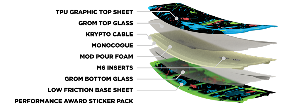 RONIX VISION WAKEBOARD 2025